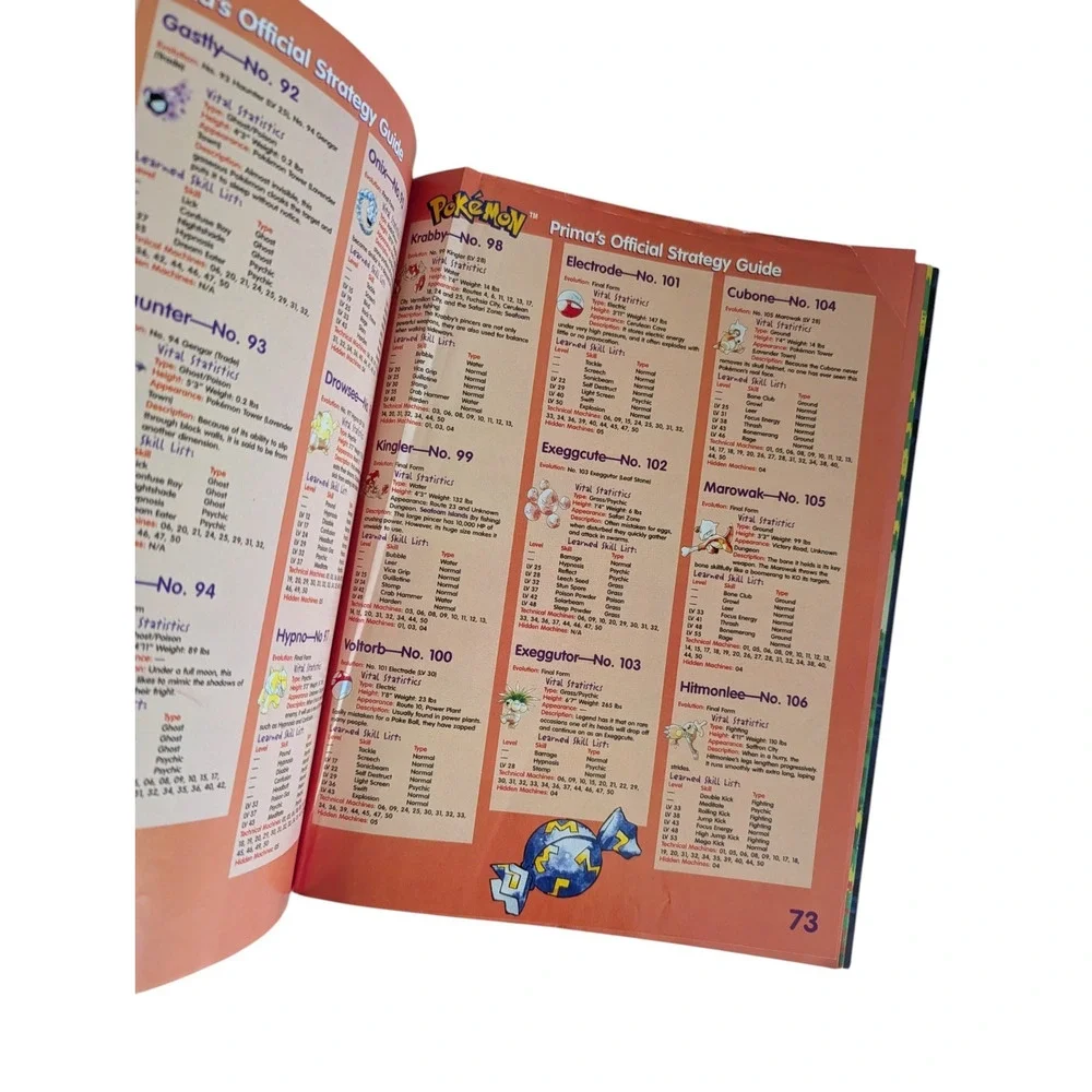 Pokemon Primas Official Strategy Guide Book Blue Cover 1999 Gameboy Blastoise